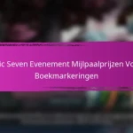 Epic Seven Evenement Mijlpaalprijzen Voor Feestdagen Evenementen