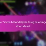 Epic Seven Evenement Mijlpalen Prijzen Voor Speciale Items