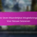 Epic Seven Evenement Mijlpuntprijzen Voor Crafting Materialen