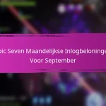 Epic Seven Maandelijkse Inlogbeloningen Voor April